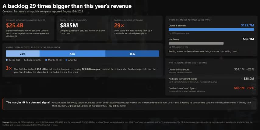 undervalued stock buying opportunity