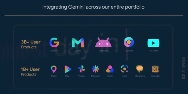 Next-generation AI solutions