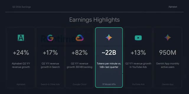 AI computing market