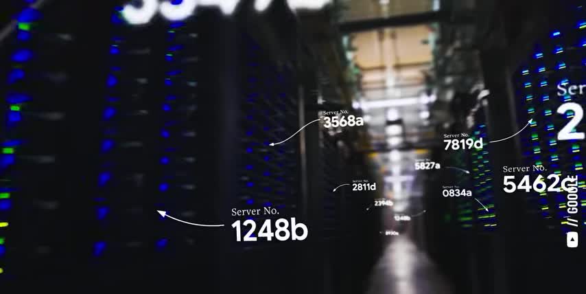 AI investment strategy 2025