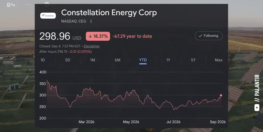 AI investment strategy 2025
