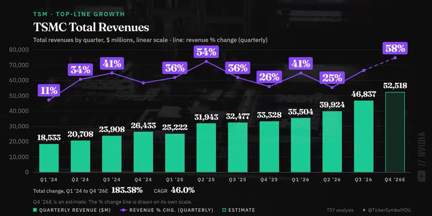 best stocks to buy now