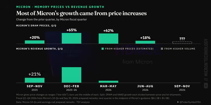 NVIDIA stock to buy