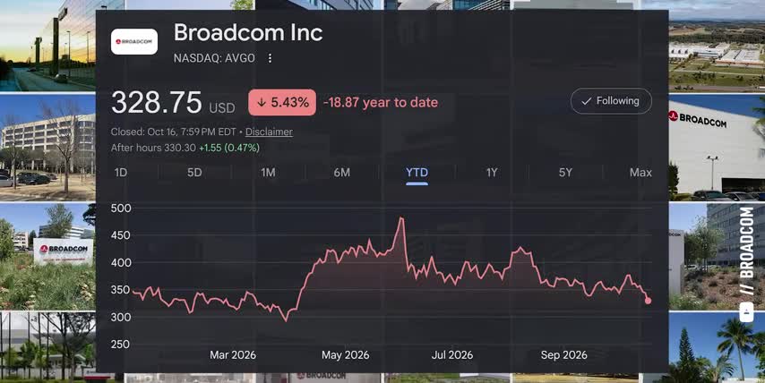undervalued stocks pullback